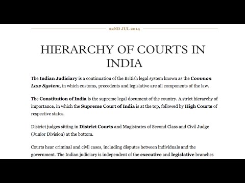 Hierarchy of Judicial Courts in India