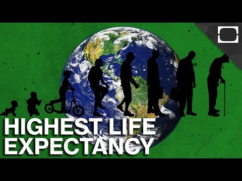 Which Countries Live The Longest?