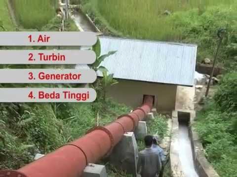 Micro Hydro Power Plant