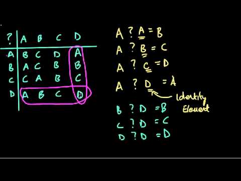 Binary Operations in Tables (HW9)