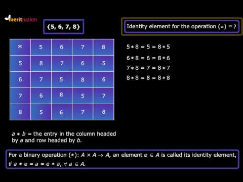 What is binary operation table?