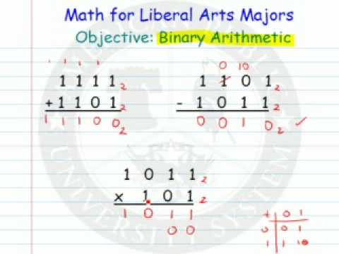 Binary Arithmetic  Add - Subtract - Multiply - Divide