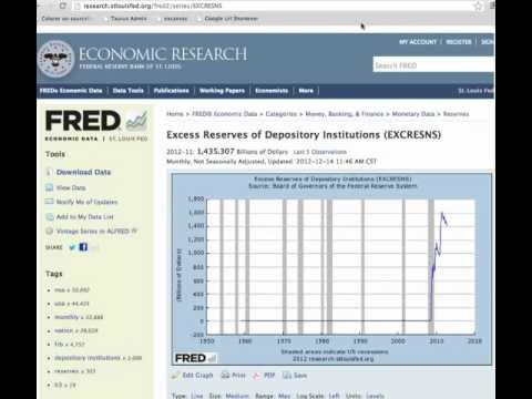 How Bank Reserves Work? Excess Reserves versus Regular Reserves