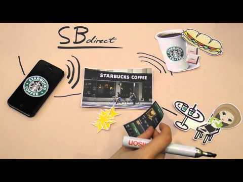 Starbucks Promotion Video - Marketing Course Project