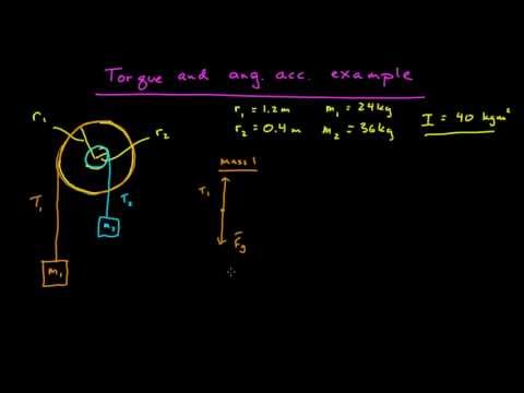 Torque & Angular Acceleration Example