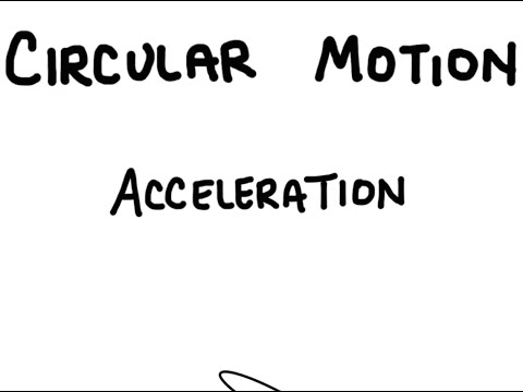 Circular Motion: Acceleration (Angular, Tangential, Centripetal)