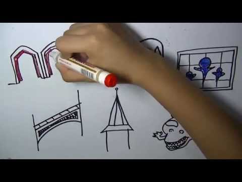 Gothic Architecture in 2 minutes