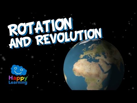 Rotation and Revolution of Earth | Educational Video for Kids