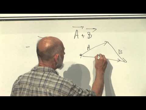 Classical Mechanics | Lecture 1