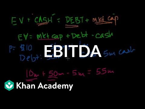 EBITDA