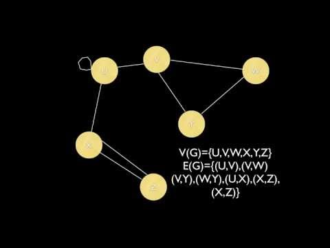 Graph Theory 1 - basic concepts