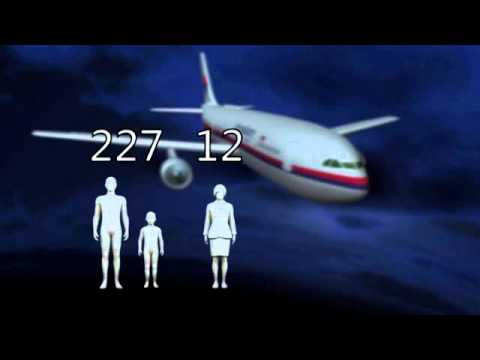 Malaysia Airlines plane missing, presumed crashed in South China Sea   Yahoo News mp4