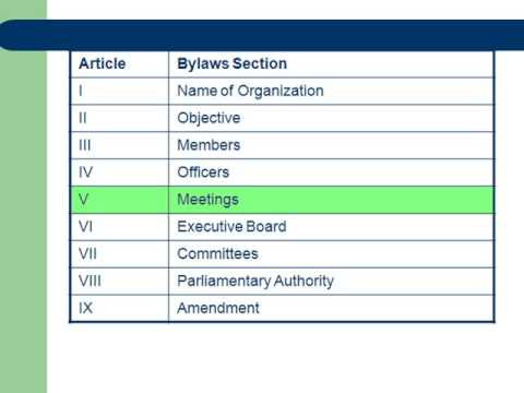 Roberts Rules of Order: Deliberative Assembly and Its Rules II: 11