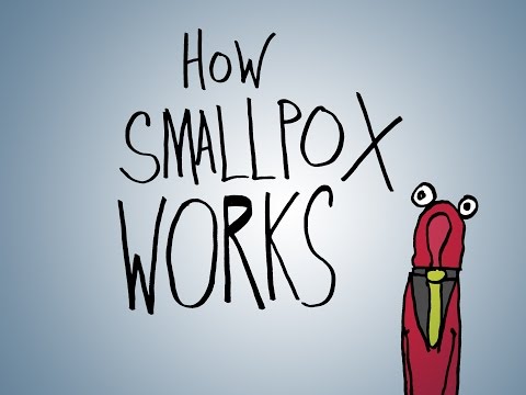 How Smallpox Works