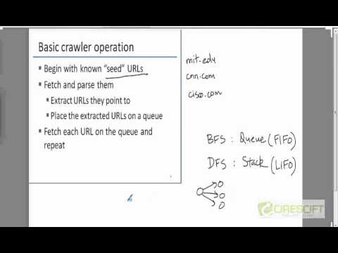 WDM 112: How a Web Crawler Works