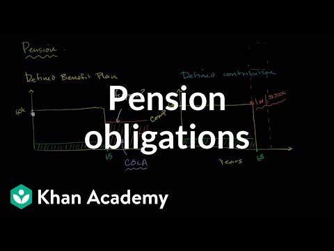 Pension obligations