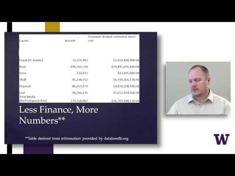 Computer security Finance and Real Numbers