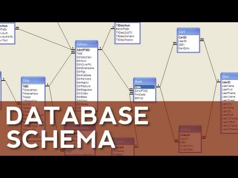 Database Schema