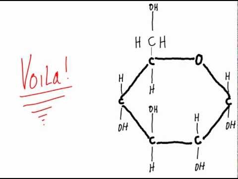 Glucose Structure Memory Trick