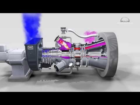 3D animation of industrial gas turbine working principle