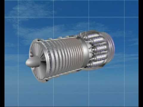 Gas Turbine Animation