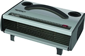 Maharaja Whiteline Flare 2000-Watt Heat Convector (Grey and Black)