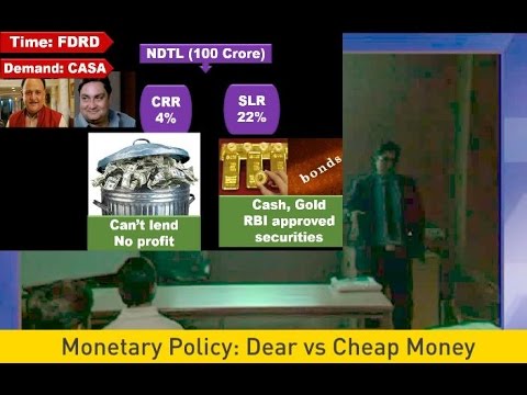 L1/P2: Banking-Monetary Policy Introduction, CRR, SLR, OMO