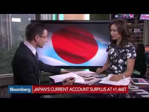 Japan's current account surplus widens