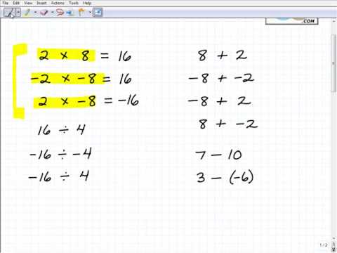 Understand and Learn the Rules of Positive and Negative Numbers