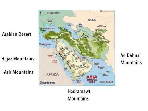 The Arabian Peninsula's Great Geography