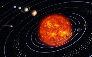  Major features of the Solar System (not to scale): The Sun, the eight planets, the asteroid belt containing the dwarf planet Ceres, outermost there is the dwarf planet Pluto (the dwarf planet Eris not shown), and a comet.(SS2) 