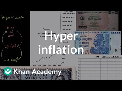 Hyperinflation