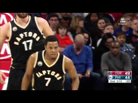 NBA Recap Toronto Raptors vs Philadelphia 76ers | January 9, 2016 | Highlights