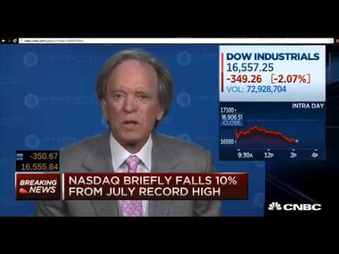 Bill Gross  - 2016 US FED Policy, Stock Market And Investment Adice