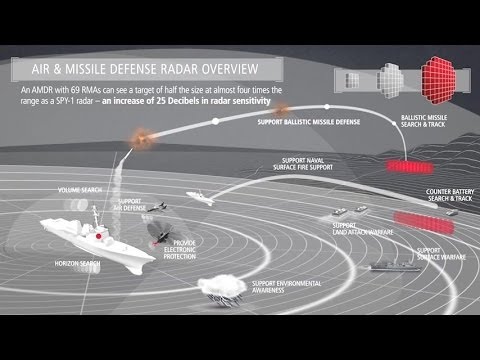 Raytheon - US Navy's Next Gen Air & Missile Defense Radar (AMDR) Capabilities [480p]