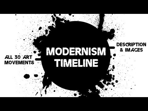 Modernism Timeline / All 30 Art Movements