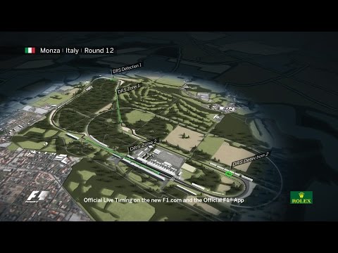 F1 Circuit Guide: Monza