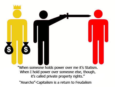 no to anarcho-capitalism