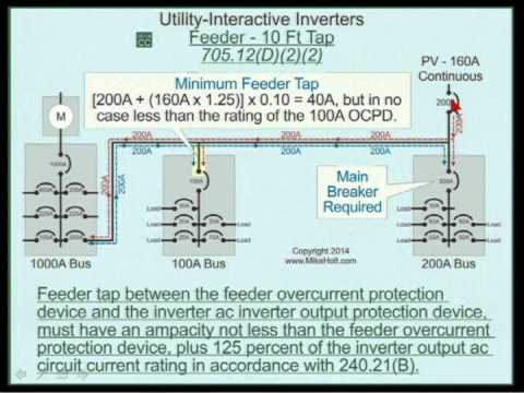 2014 NEC - Point of Connection To Utility Power [705.12] (1hr:23min:43sec)