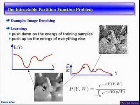 Visual Perception with Deep Learning