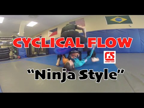 CYCLICAL FLOW: 'Ninja Style' (continuous BJJ back takes)