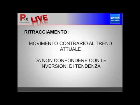 FXCM - LA STRATEGIA LONG TERM DI PFX