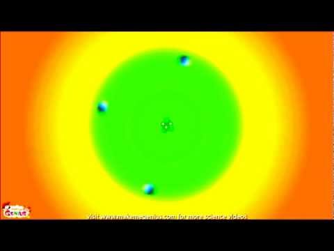 Atoms and Molecules -Basics -Animation lesson for kids