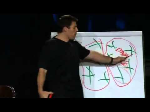 Tony Robbins   5 Steps to Take Control of Your Life Now   Part 1