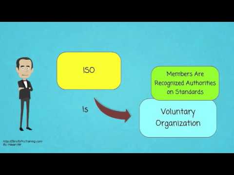 What is ISO International Organization for Standardization?