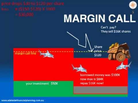 Margin Calls Explained