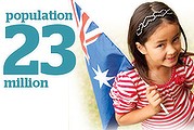 Interactive: How Australia's population got to 23 million