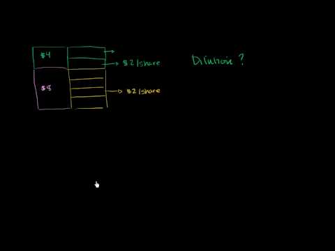 Stock Dilution