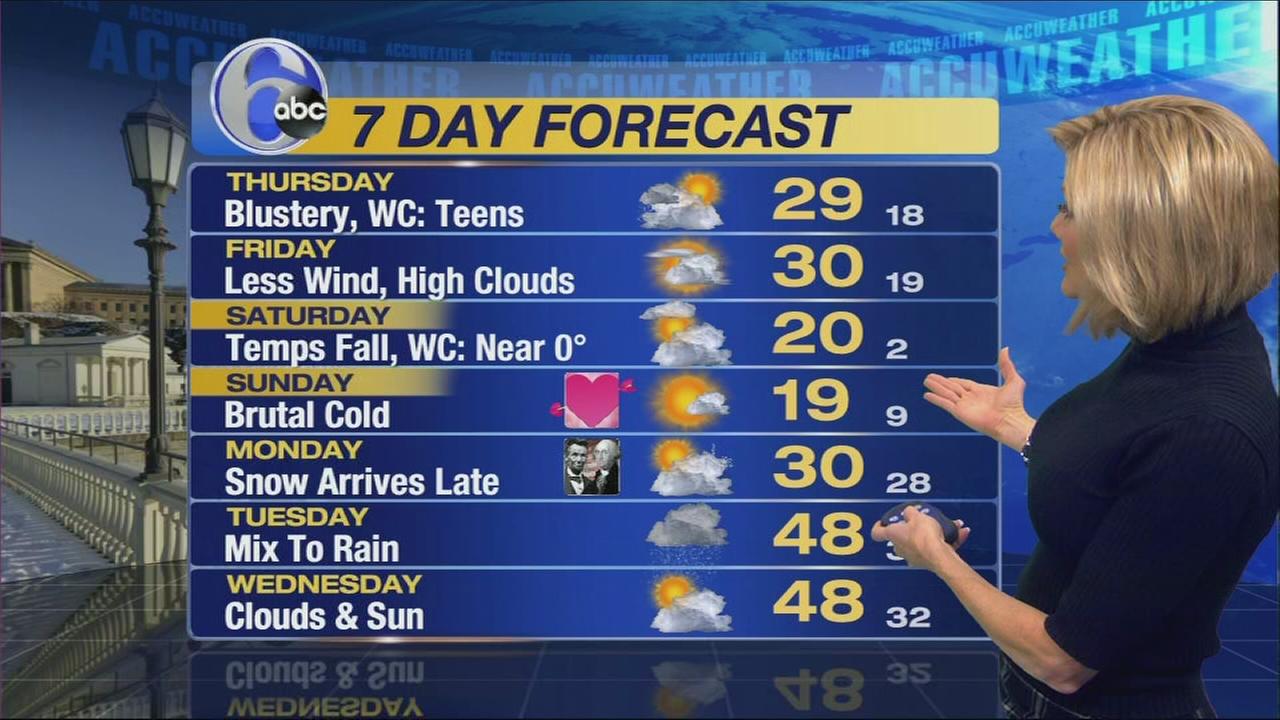 VIDEO: Cecily Tynan with AccuWeather