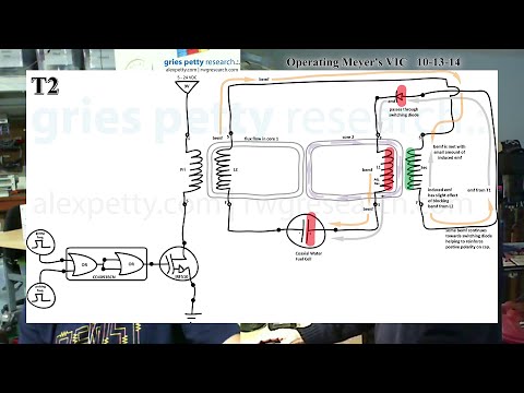 Working Theory Of Operation For Meyer's Voltage Intensifier Circuit. 8-14-14 Gries Petty Research.:.